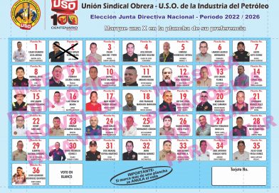 Subdirectiva Arauca le apuesta a seguir en la junta Nacional