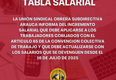 Tabla salarial 16 de julio de 2025 a 28 de febrero de 2026