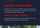Conozca el nuevo incremento salarial desde el 1 de marzo de 2025